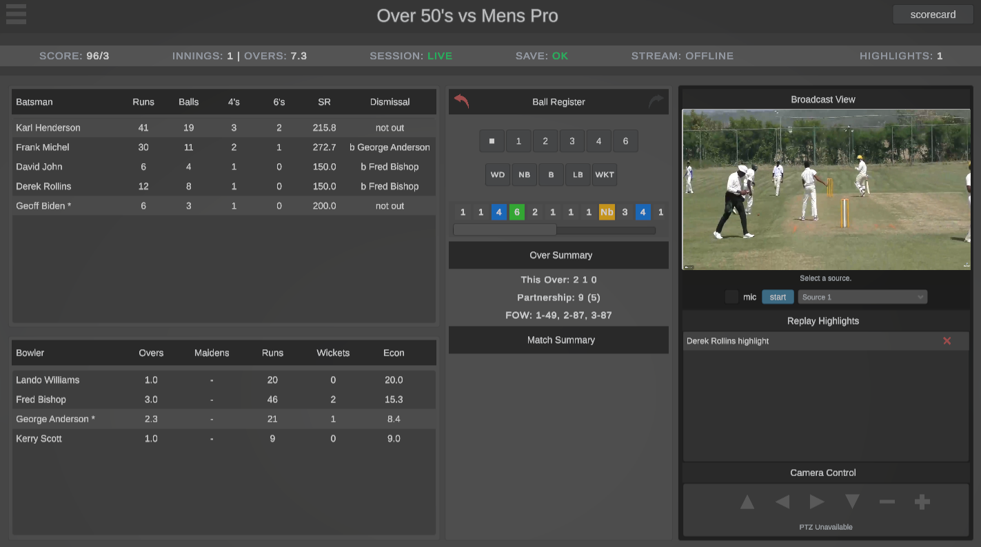 CastCTRL live broadcast and scoring screen with scorecard, ball register, video preview, replay highlights, and camera controls